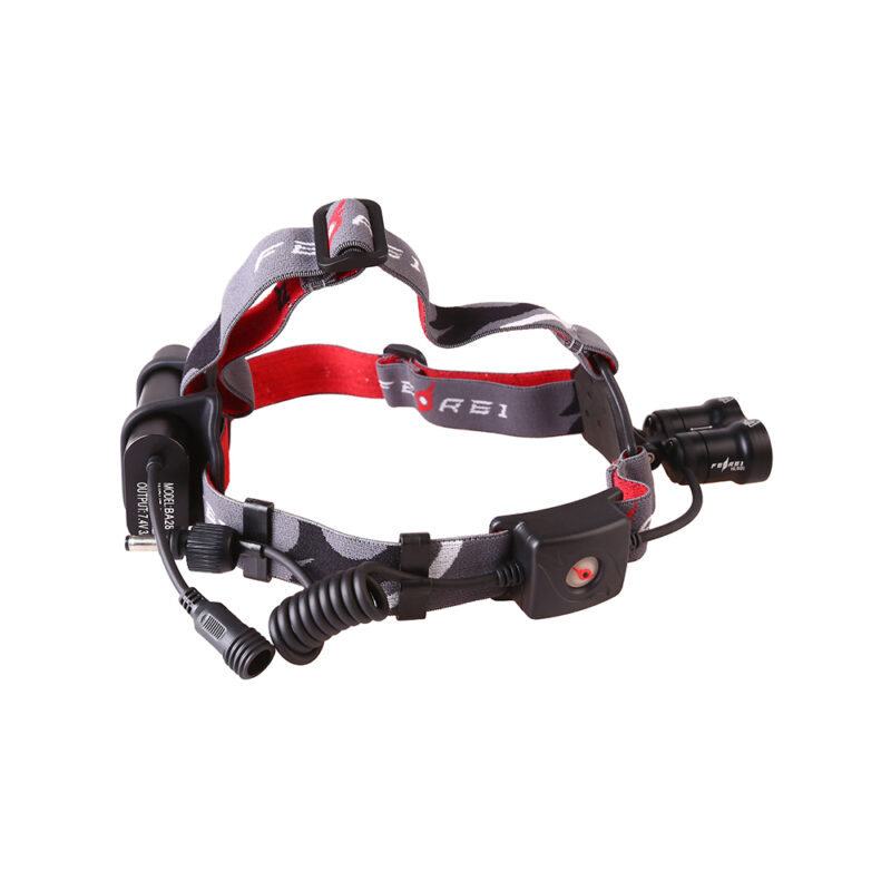 Ferei HL60II headlamp - Image 4